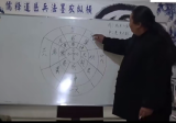 鲁东明阳先生风水课程21集