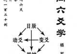 民间六爻学-杨军-现代-147双页pdf
