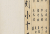 《黄帝宅经 忠经孝经玄女经 丸经胎息经四十二章墨经五木经葬经末昌经》明代嘉靖年间.pdf
