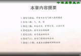 《图解沈氏玄空风水学》三部曲20集讲解视频+3部电子书