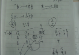 胡一鸣阴阳法面授班手稿笔记(手抄本，完整版)+音频课程