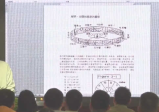 赵立新 江恩理论星象运行周期价格波动规律 股票内部培训视频课程