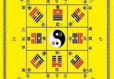 江同福-说命理八字实例分析视频31集