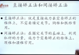 王超《国粹古法十二经筋开炁贯元术-升级版》23集