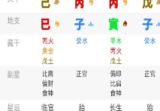 问真八字钻石VIP版