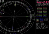 Lunita占星系统初中高