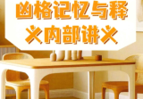 安诚著-《奇门遁甲吉凶格记忆与释》286页