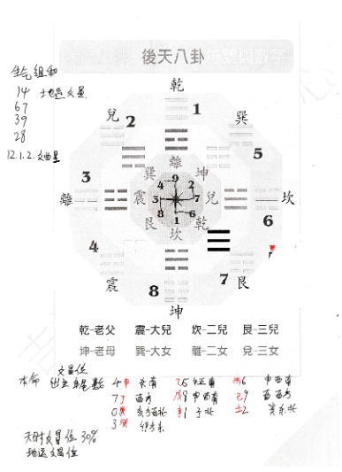 台湾吉祥坊《阳宅风水景物断》400线彩色  第4张