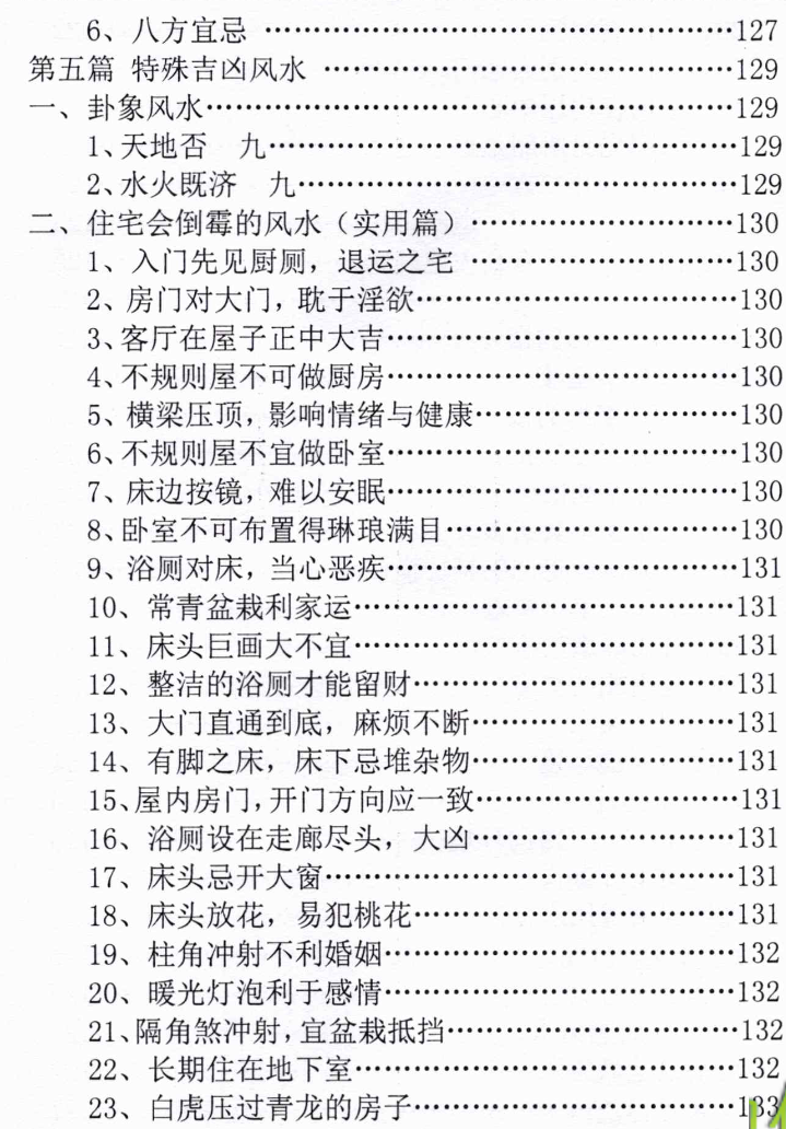 汤细加-新编风水学原版.pdf 173页  第9张