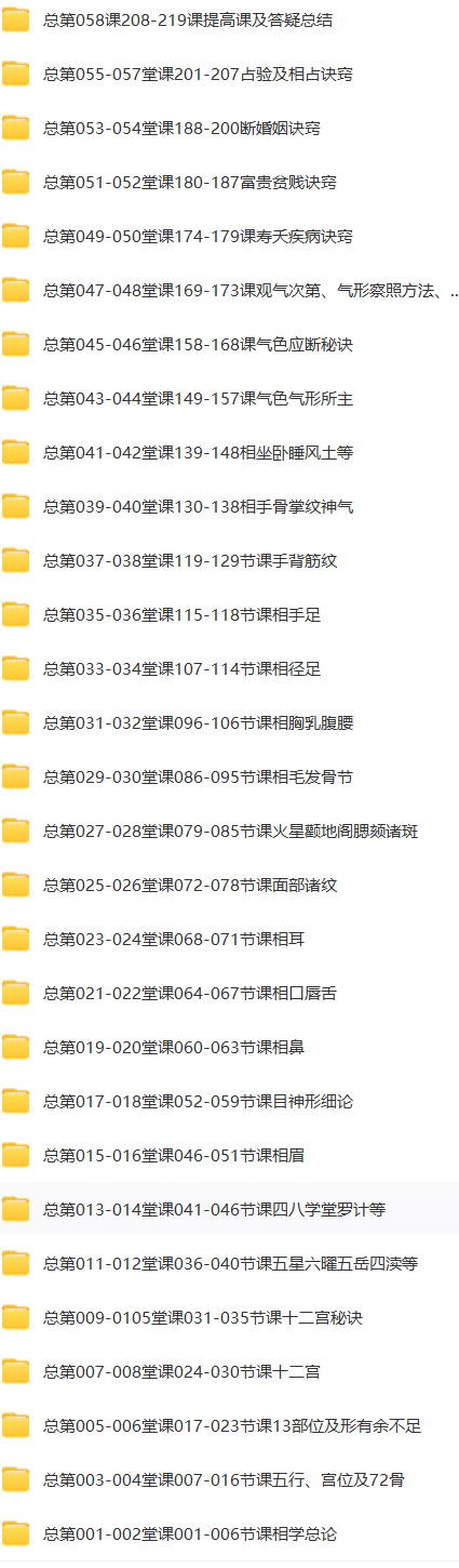 林圆林老师北纬古相法  第2张