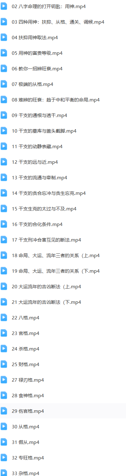 八字基础课合集  第19张