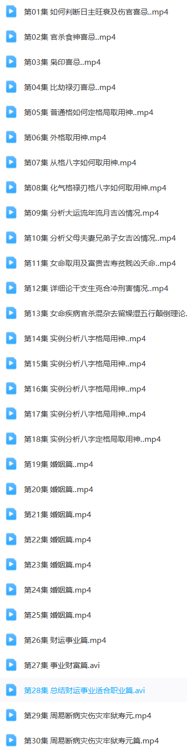 曾氏四柱八字:(初级 中级 高级)课程  第4张