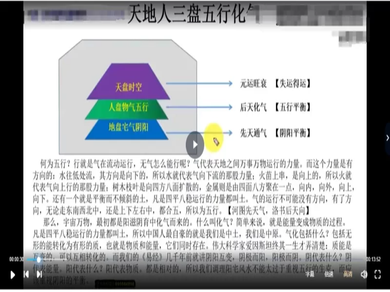 东灵易占天星风水之阳宅风水26集视频