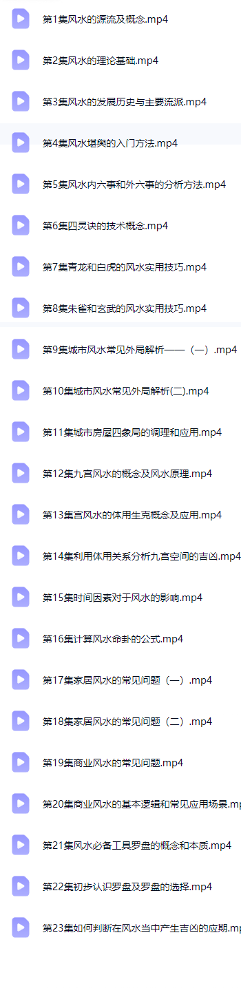 .古典人居环境学 -传统风水的现代应用17  第2张