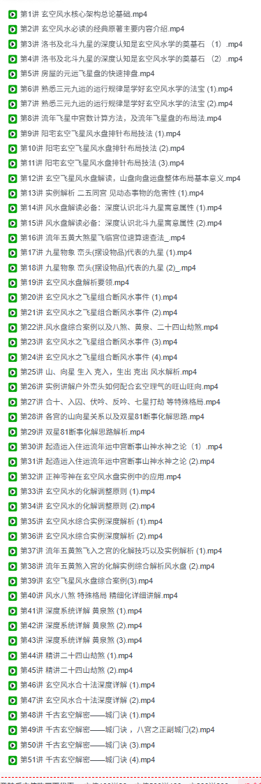 唐誉晏-玄空风水真笈51集 第2张 唐誉晏-玄空风水真笈51集 第2张