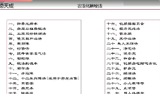 义德天成古法化解  第1张