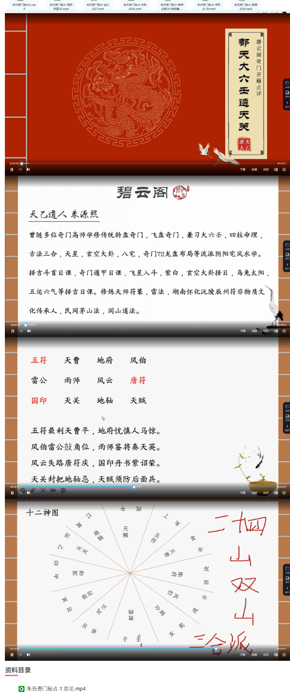 朱源熙[朱氏奇门秘占】30集  第2张