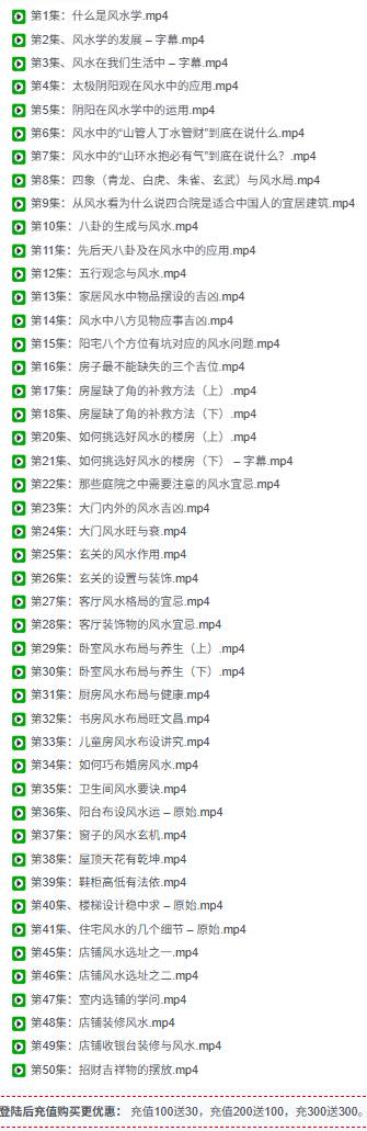 徐炳昕老师说风水  第3张