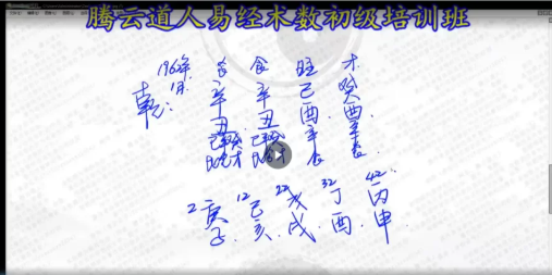 腾云道人-易经术数初级培训班课程（视频118集）  第1张