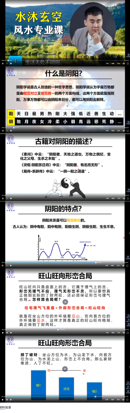 玄空风水从入门到精通完整版60集水沐老师课程  第2张