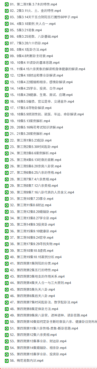 了一-梅花易数内训  第3张