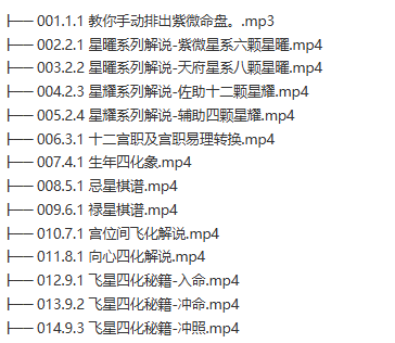 般若丞宴『紫薇斗数」飞星四化研修班  第3张