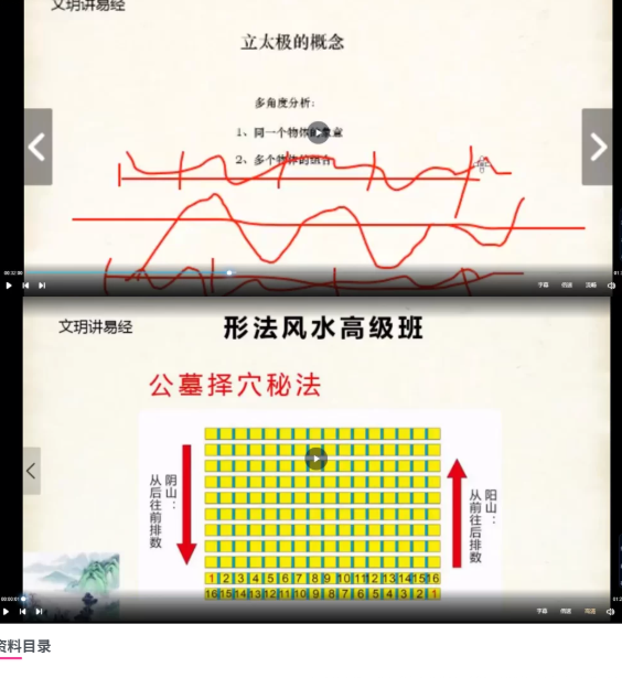 文玥《职业风水师必学》高级进  第2张