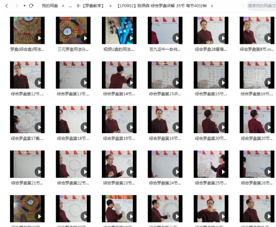 综合罗盘讲解35节，每节40分钟(推荐)  第1张