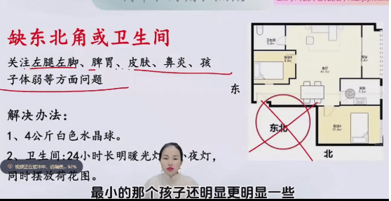 石园园易学识人课  第3张