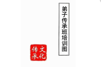 段建业体系弟子传承班培pdf  第1张