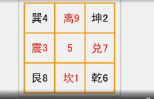 《章仲山风水案例》视频28集  第1张