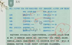 牧引山人《家传金锁玉关风水课程》（视频25集）  第1张