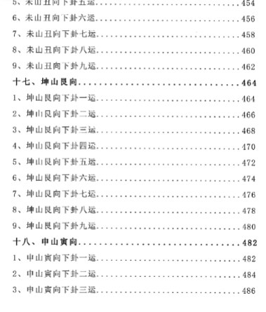 周锦伦《玄空三元九运》.pdf  第10张