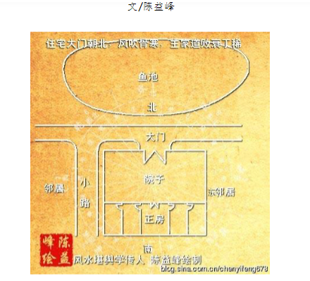 陈益峰谈住宅风水忌讳坐南向北.pdf  第1张