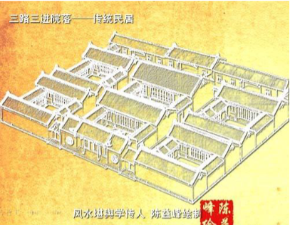 陈益峰《天元五歌》阳宅篇白话最全注解.pdf  第1张