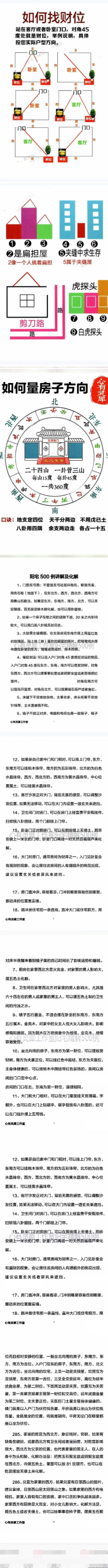 心有灵犀《阳宅精解五百例》有实例有答案126页--彩色版  第2张