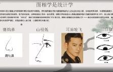 白礼老师《说相-国学面相视频直播课》10集视频  第1张