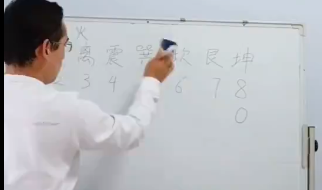 高攀中医诊断手机号码测健康5集视频  第3张