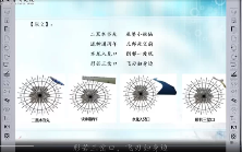 宋惠彬-金锁玉关终级班（视频47集）  第1张