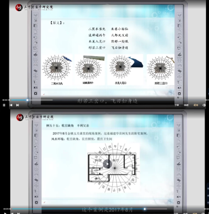 宋惠彬-金锁玉关终级班（视频47集）  第2张