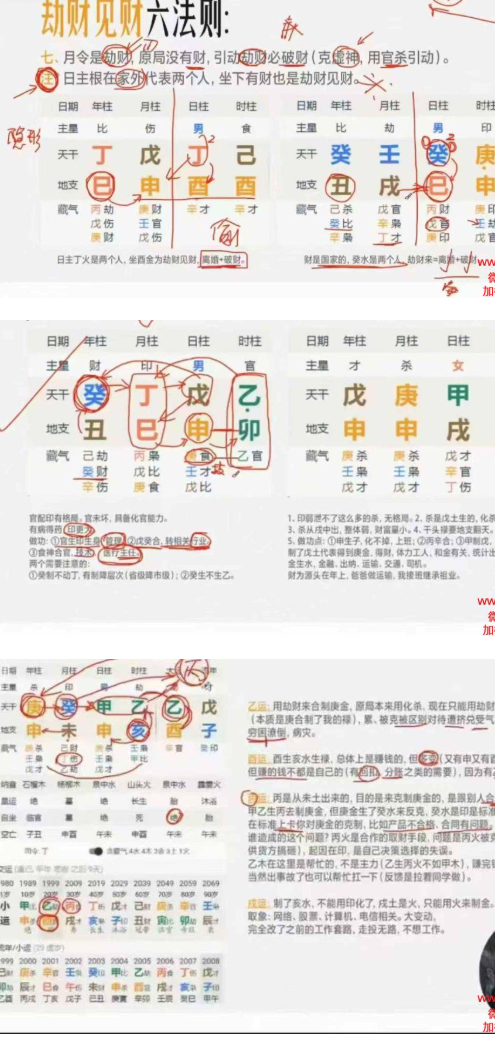 峰老师民间盲派八字技法实务集成(职业课程)22集视频Y  第2张