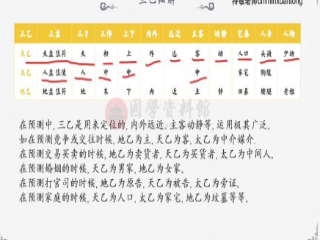 持敏老师《鸣法奇门》教学视频30集  第1张
