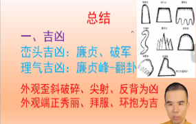 宗佑阳局环境学+指迷赋  第1张