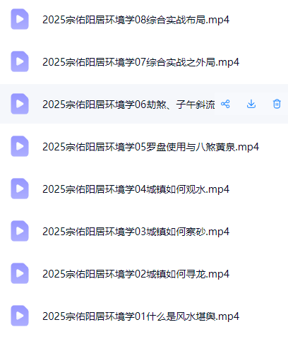 宗佑阳局环境学+指迷赋  第5张