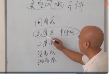 周锦伦玄空风水31集视频课  第1张