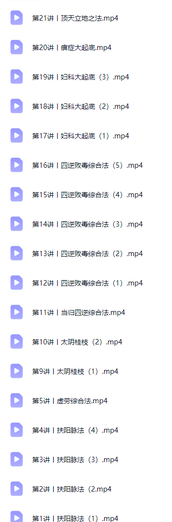 中山三院王庄富教授给您带来孕期康复评估与治疗及治疗专业手法教学等多个文件  第2张