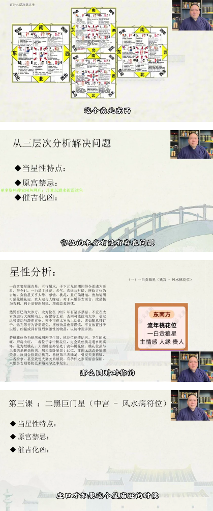 知易而行《知易而行 东篱老师 九宫飞星风水课家居布局环境能量》视频13集  第2张