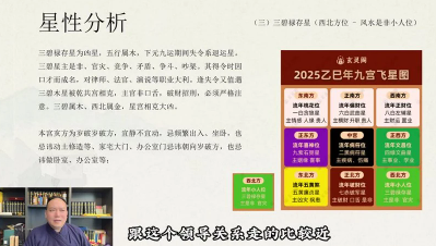 知易而行《知易而行 东篱老师 九宫飞星风水课家居布局环境能量》视频13集  第3张