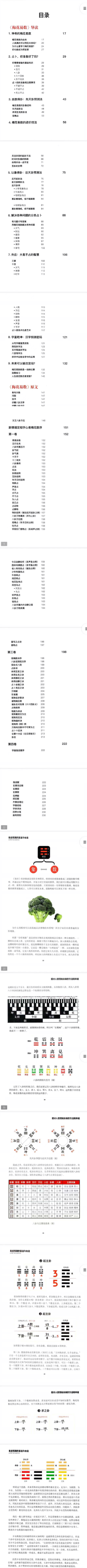 张赟慧·梅花易数导读  第2张