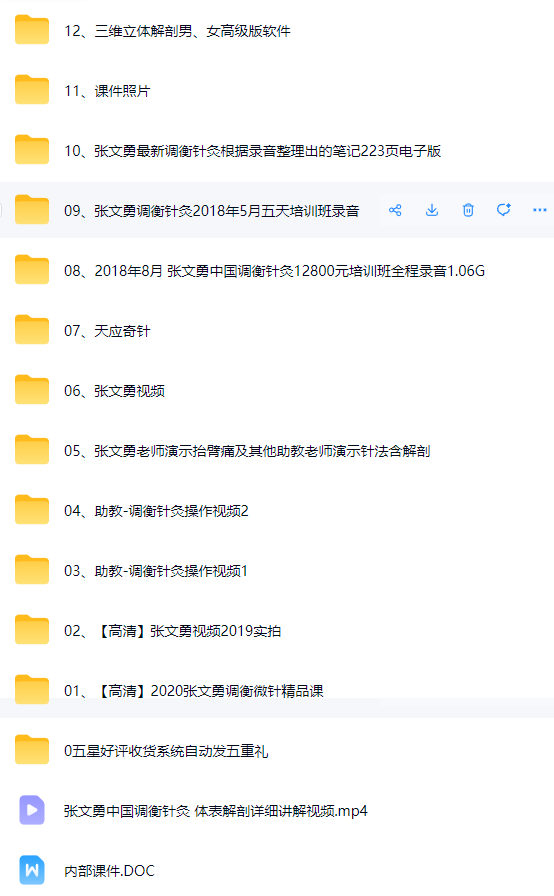 张文勇大全  第2张